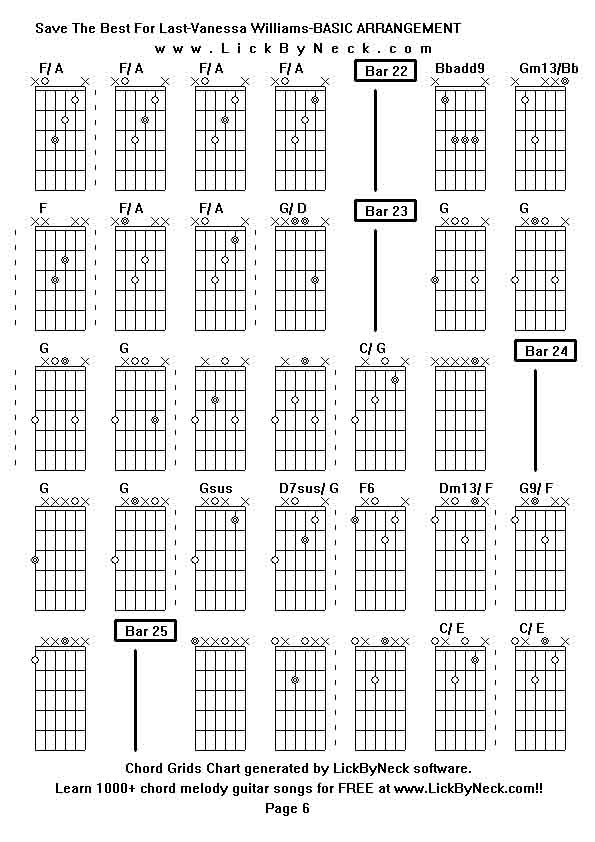 Chord Grids Chart of chord melody fingerstyle guitar song-Save The Best For Last-Vanessa Williams-BASIC ARRANGEMENT,generated by LickByNeck software.